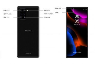 Sony, Toplam 8 Kameralı Bir Telefon Geliştiriyor