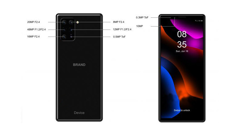 Sony, Toplam 8 Kameralı Bir Telefon Geliştiriyor